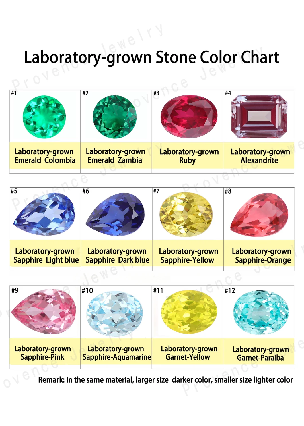 Lab Grown Gemstone Square Princess Pear Oval Emerald Cut Rose Pink Color Sakura Lab Grown Sapphire